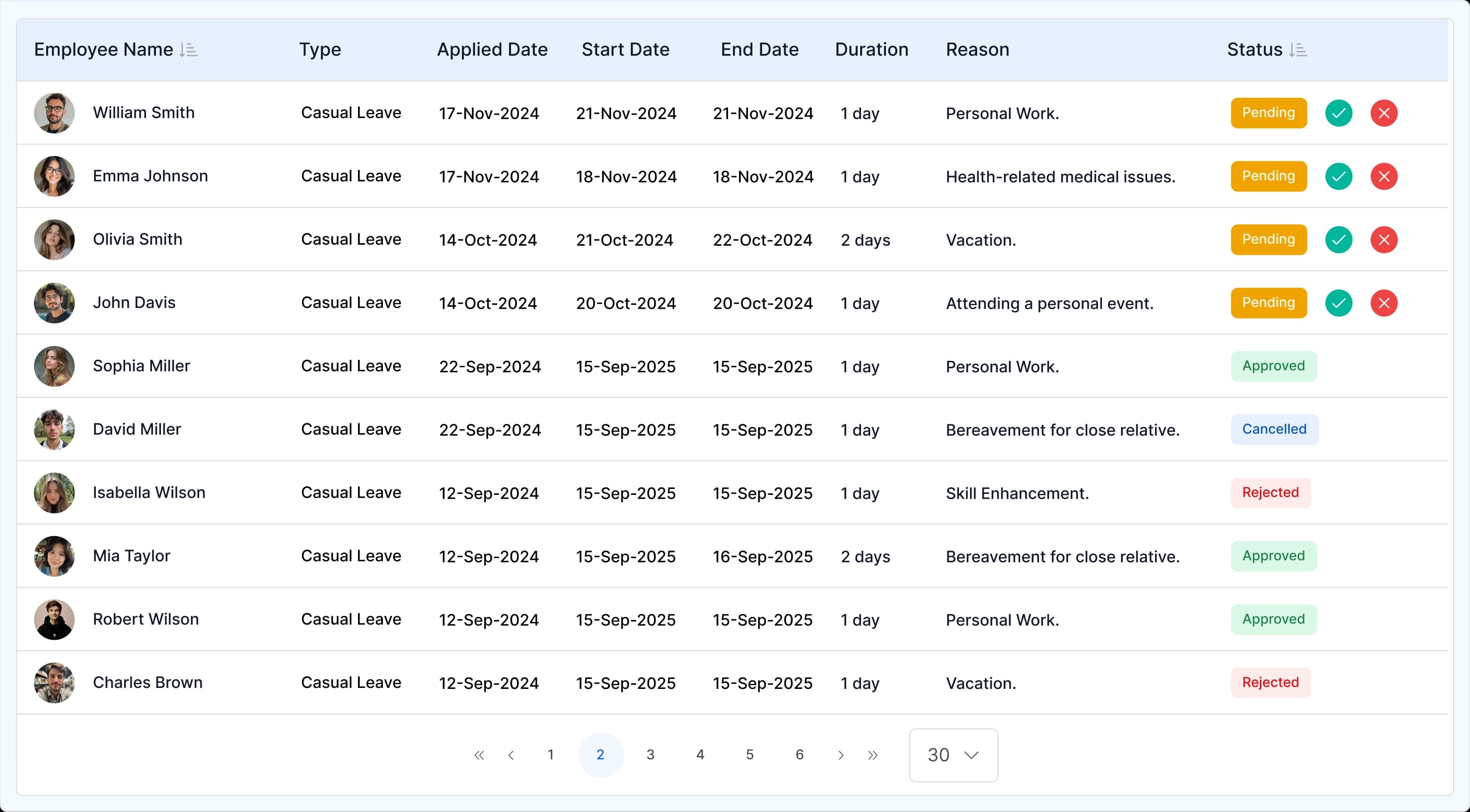 Admin Approval Portal