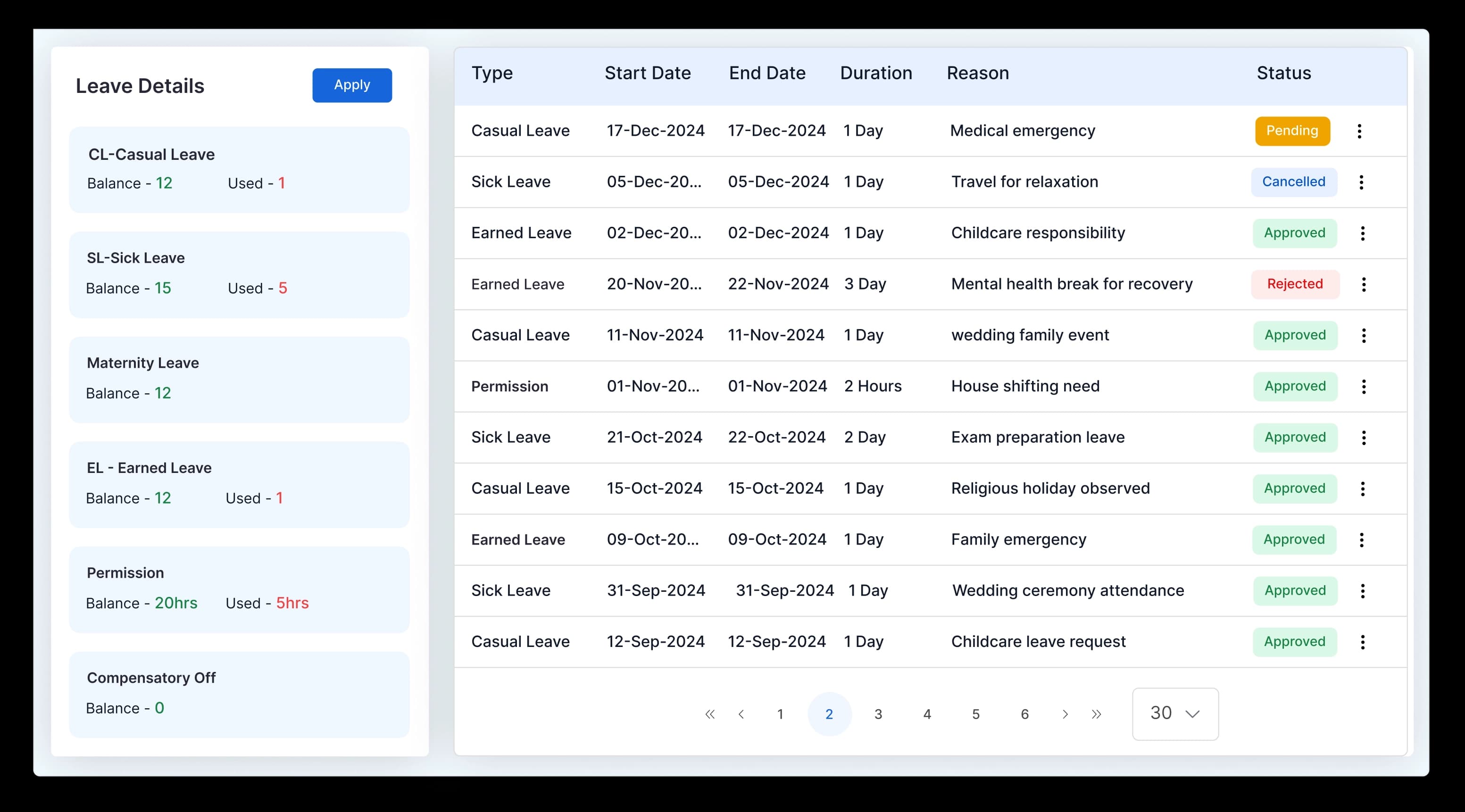 Leave Request Platform