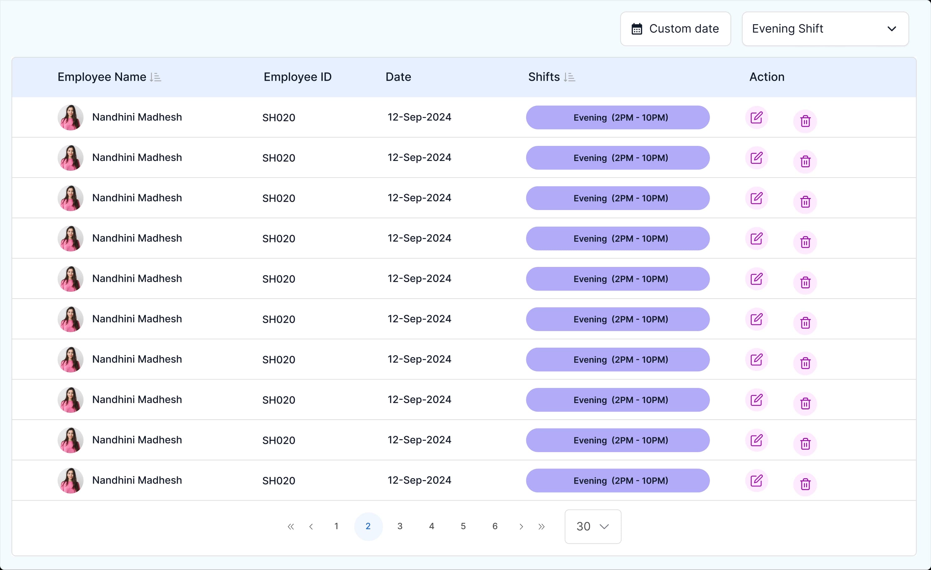 Comprehensive filter display